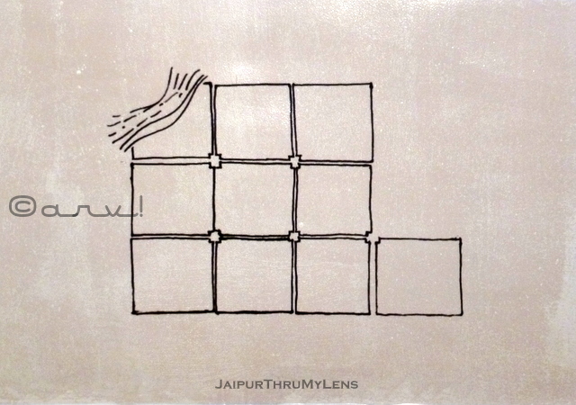 how-was-jaipur-planned-built-by-king-layour-plan