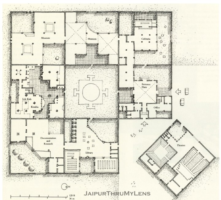 jawahar-kala-kendra-jaipur-layout-map-navgrah-nine-planets